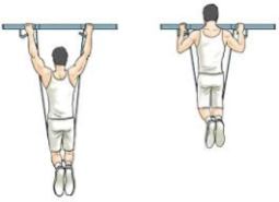 band-pullup